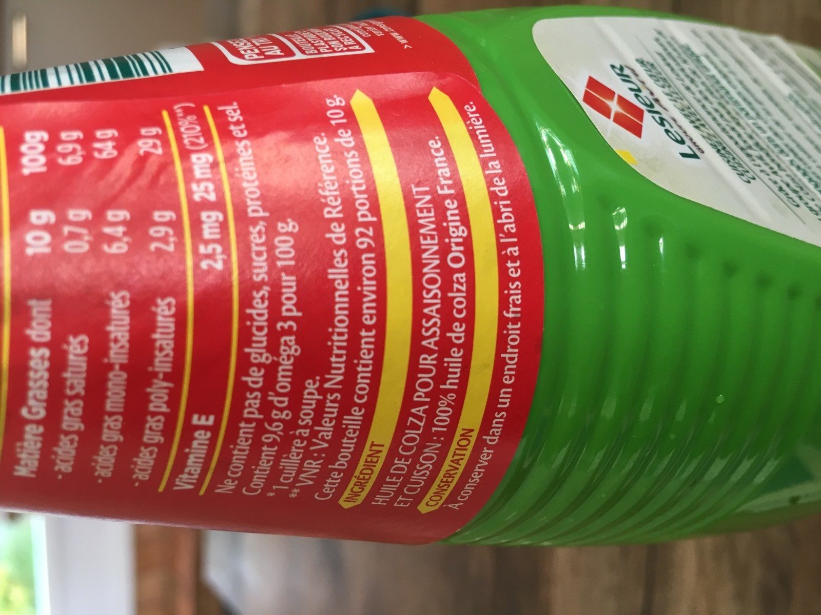 Additives