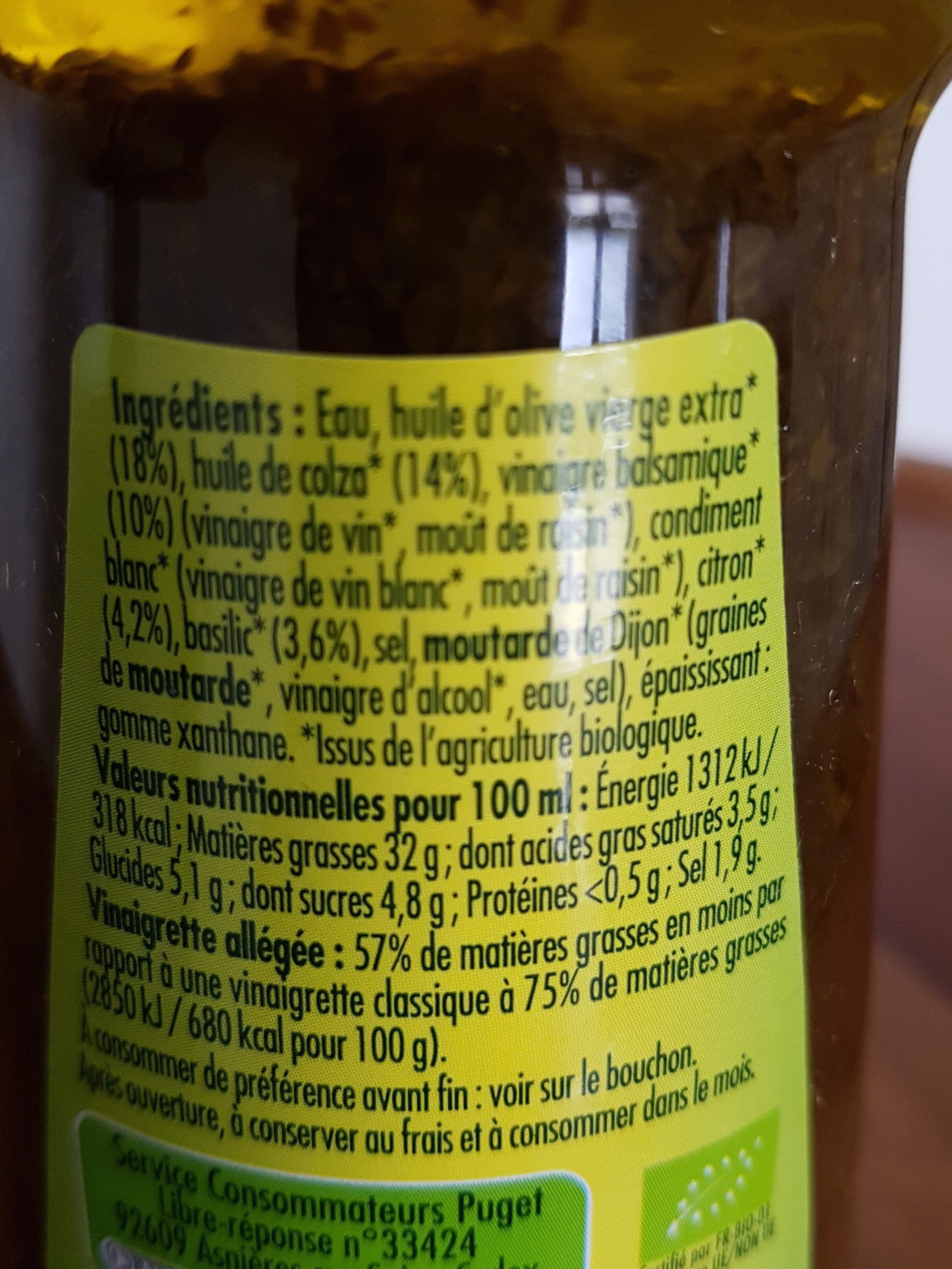 Additives