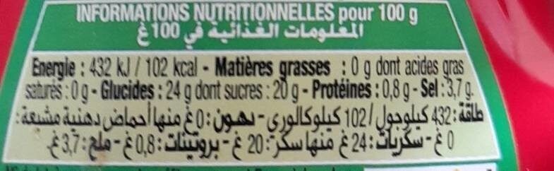 Allergens