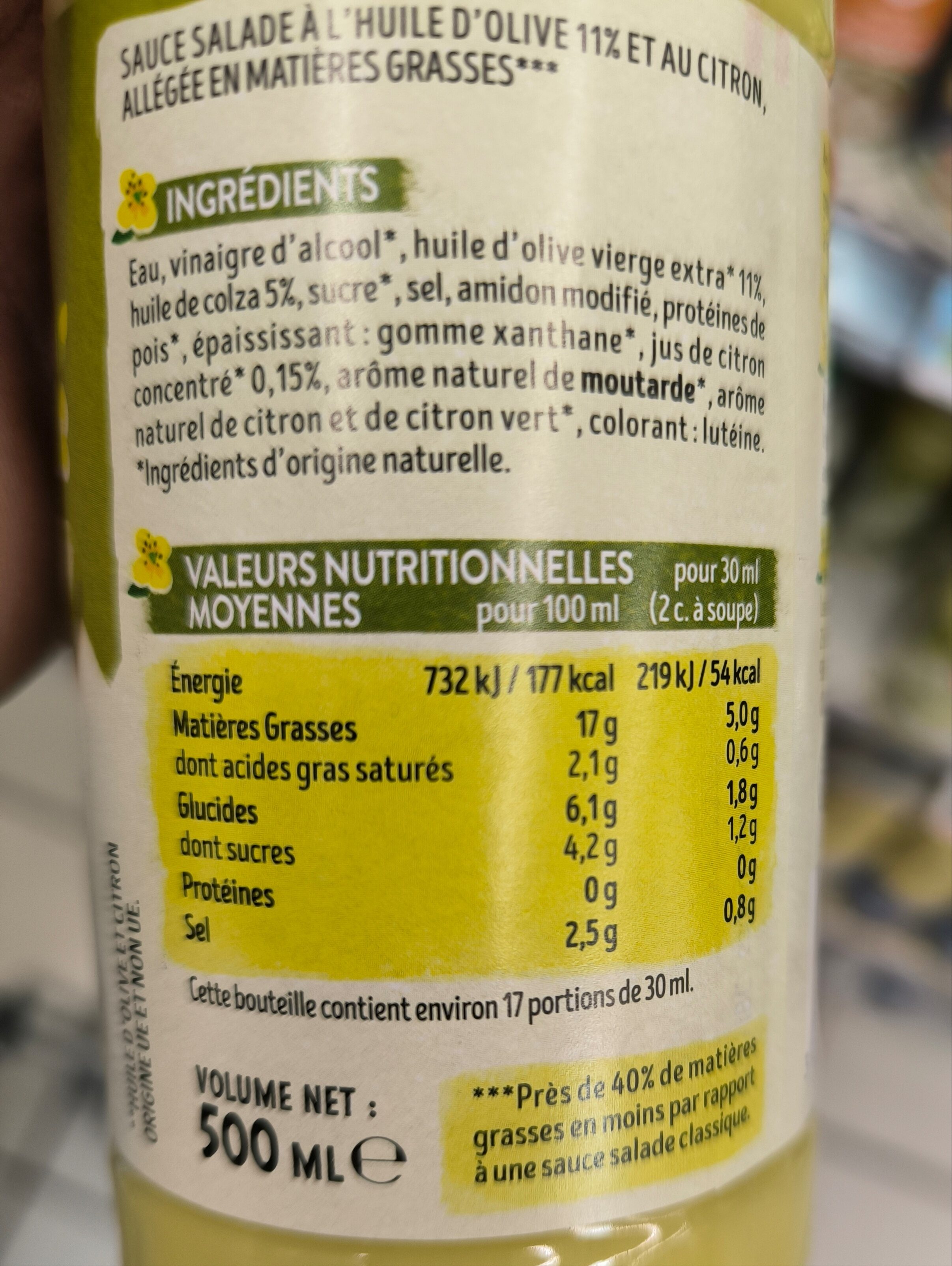 Additives