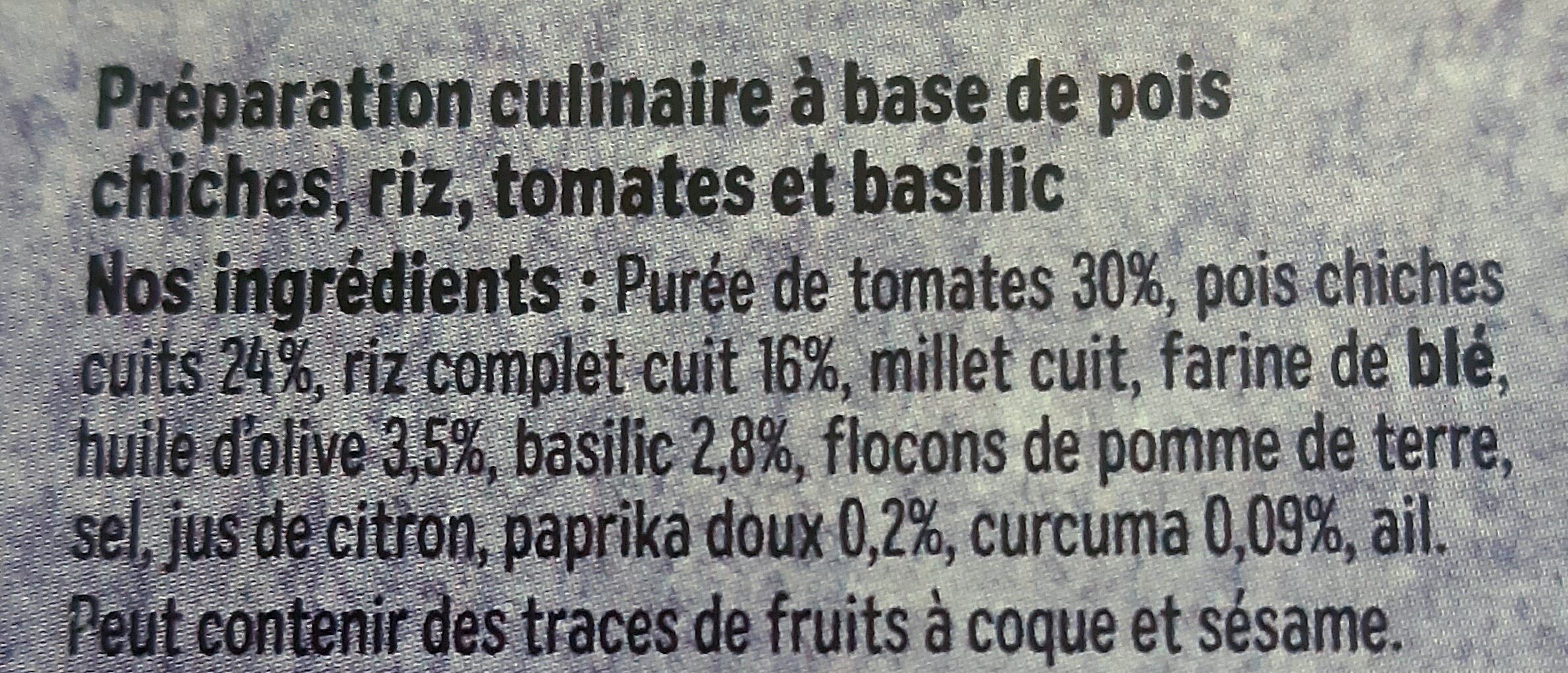 Additives