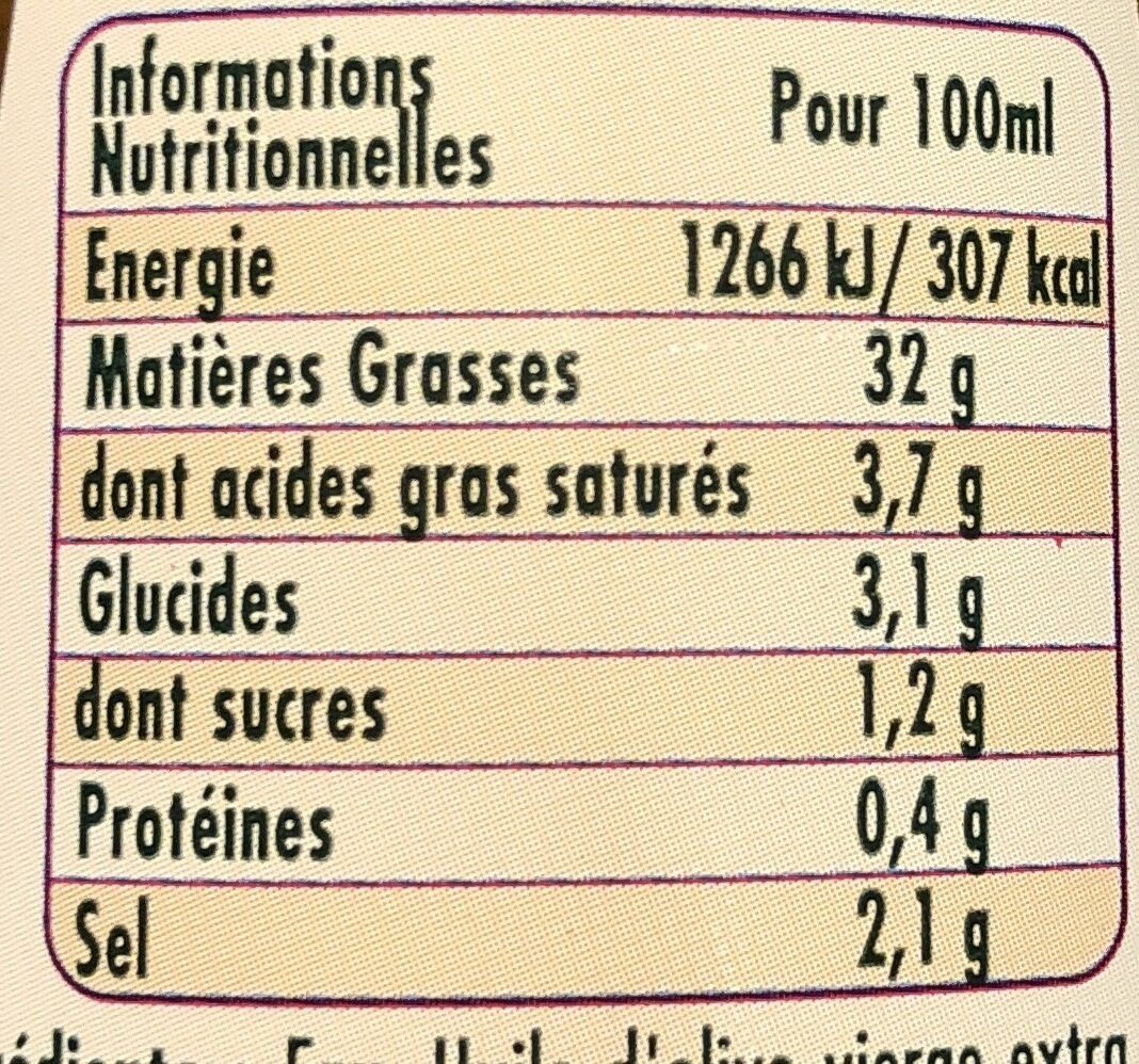 Allergens
