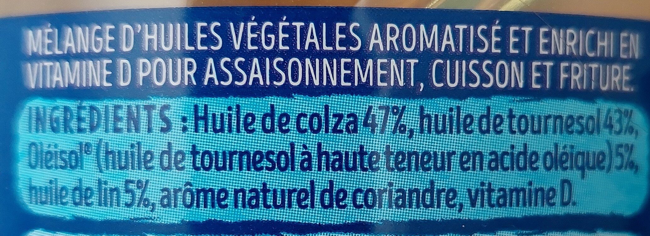 Additives