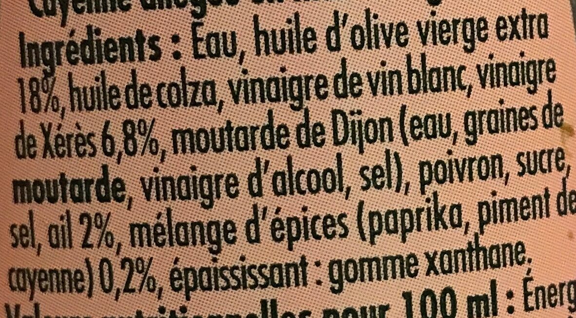 Additives
