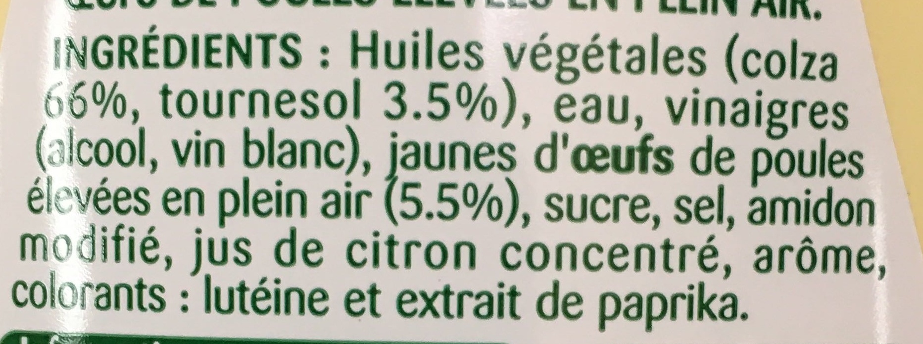 Additives