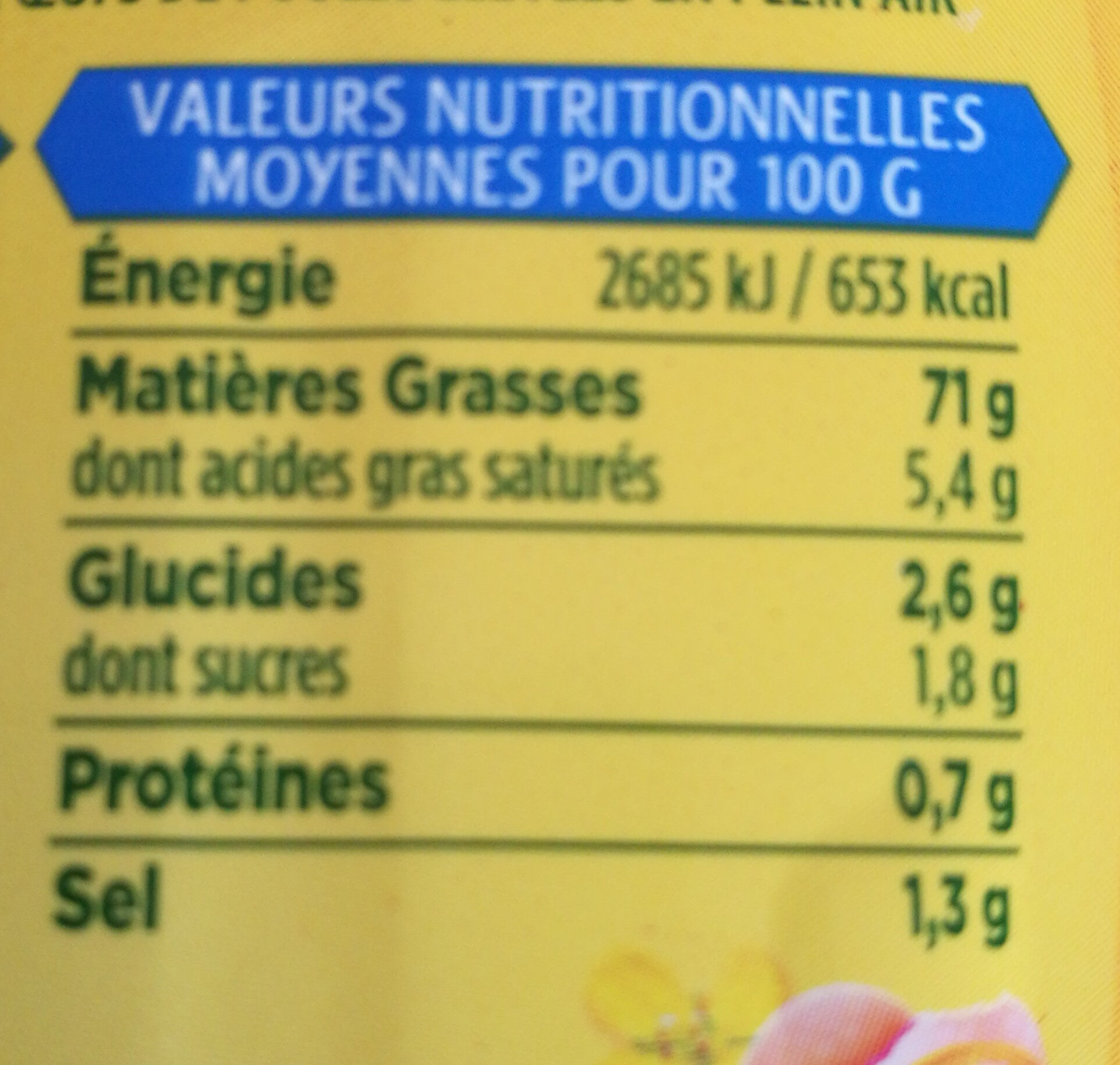 Allergens
