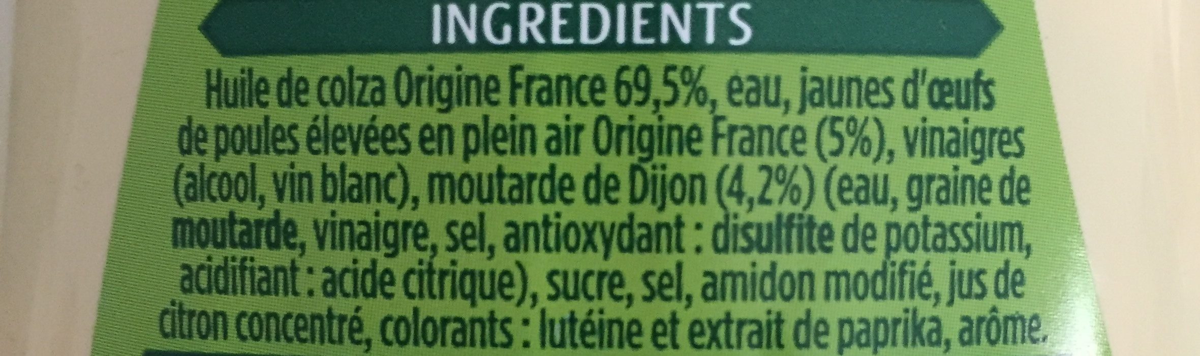 Additives