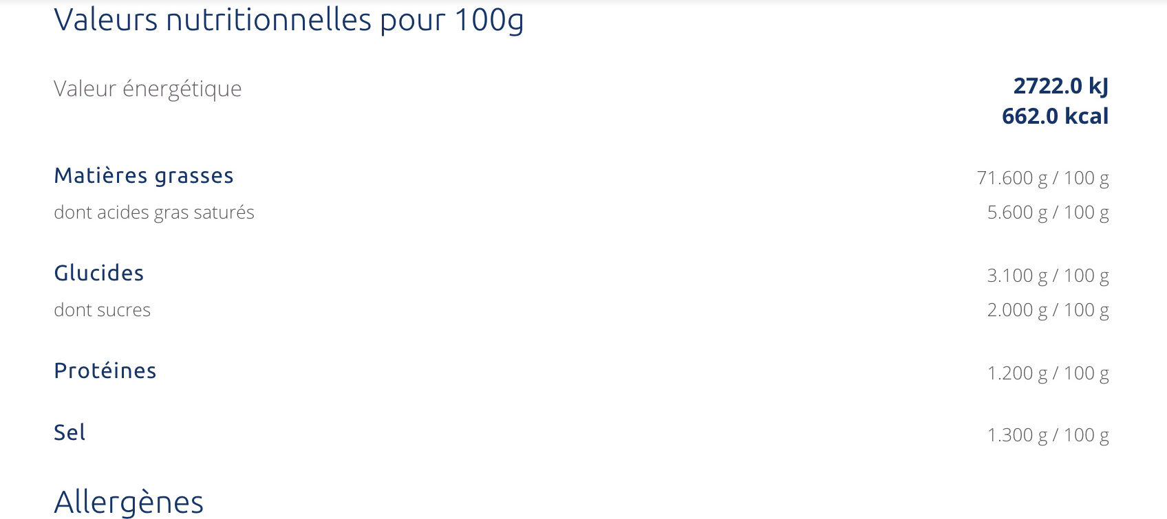 Allergens