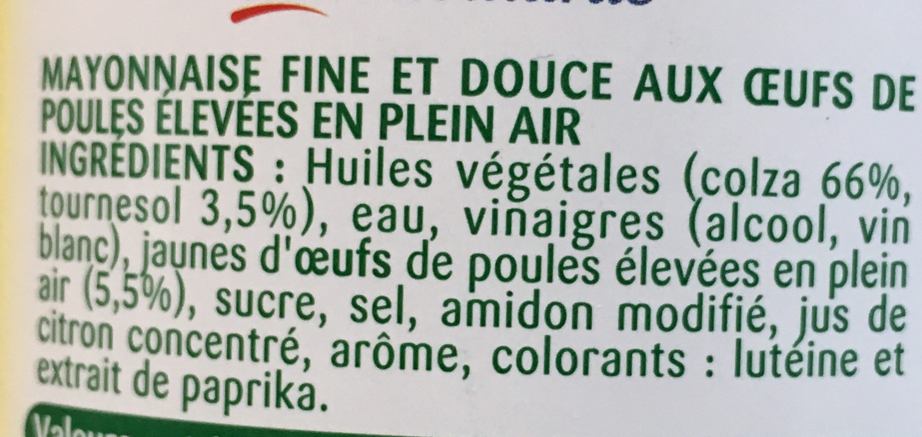 Additives