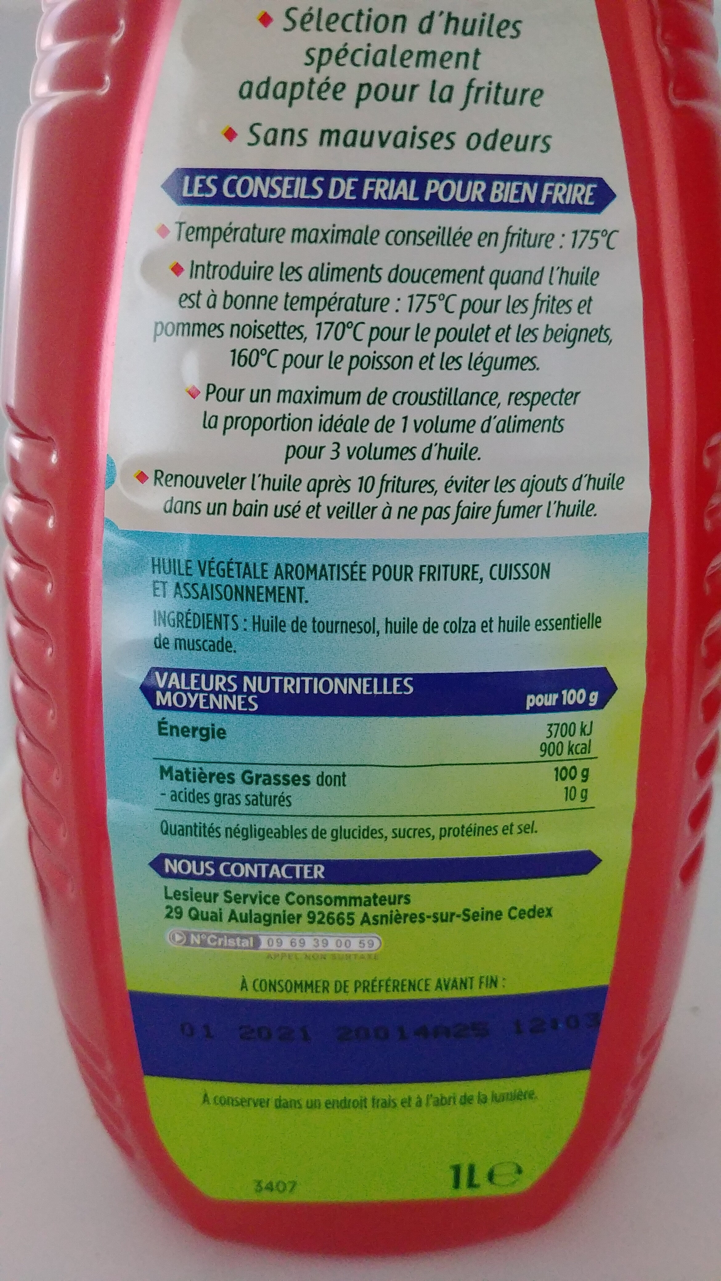 Additives