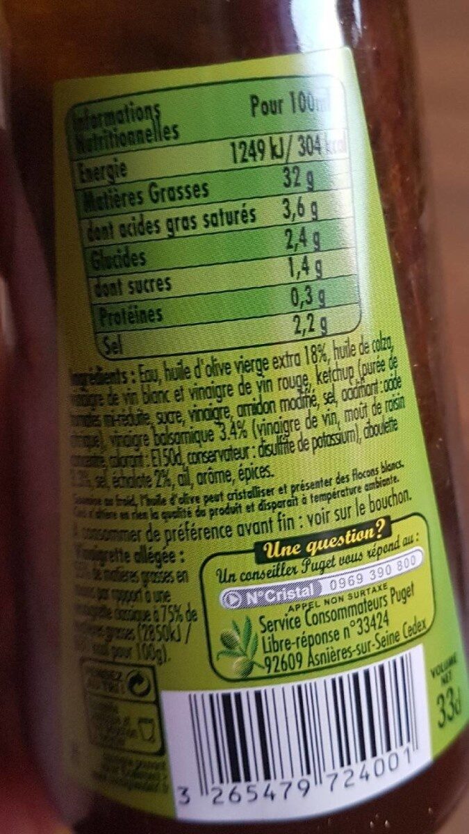 Additives