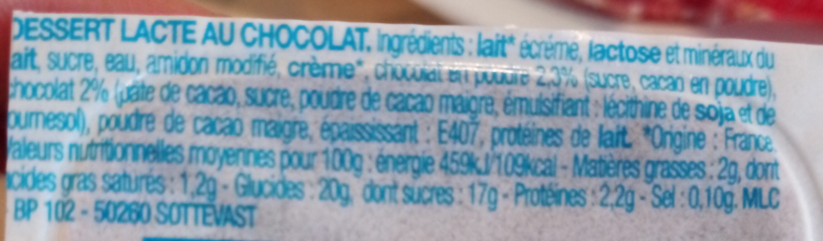 Additives