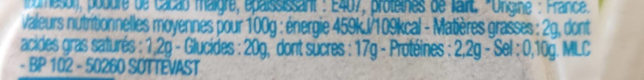 Allergens