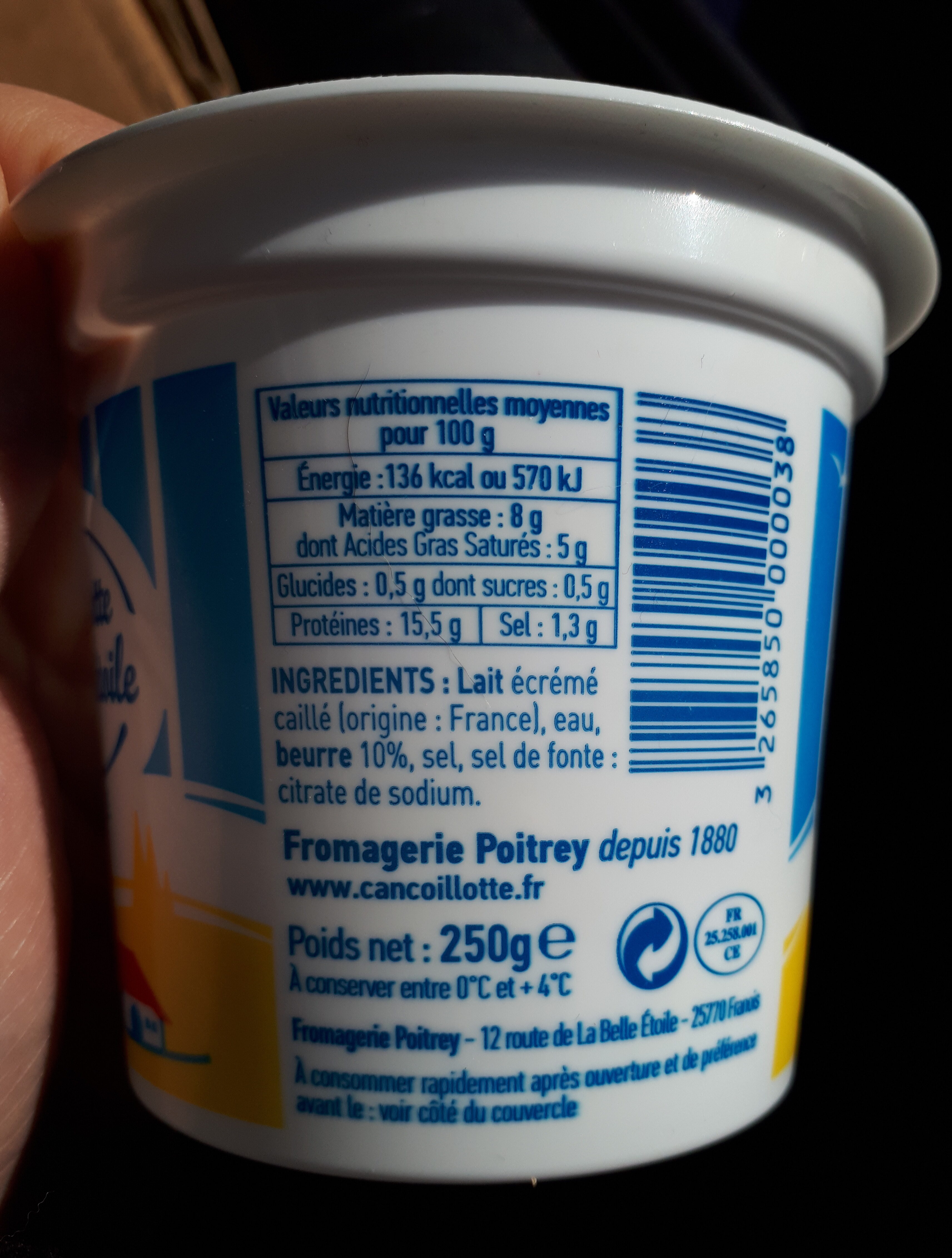 Additives