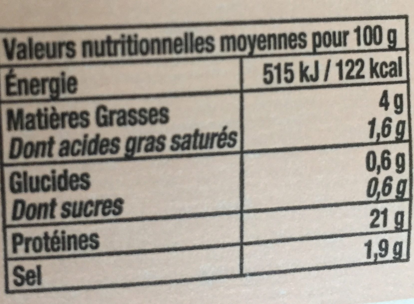 Allergens