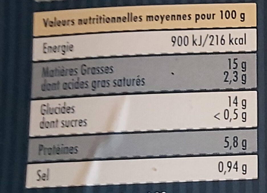 Allergens