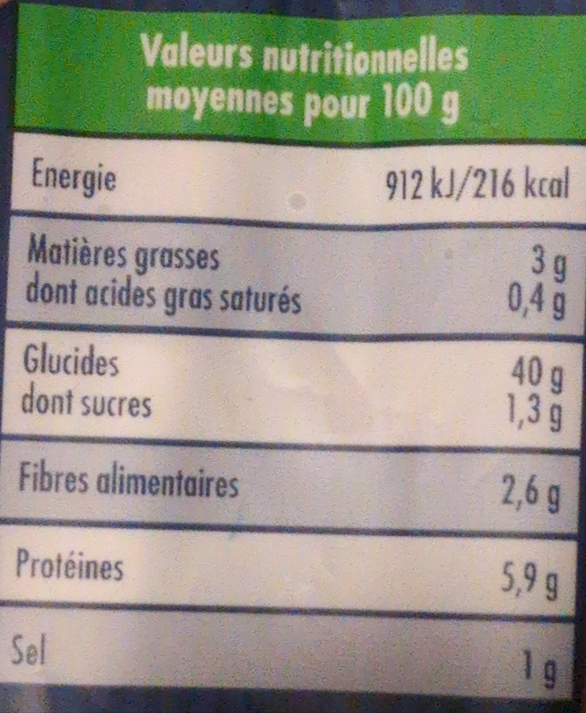 Allergens