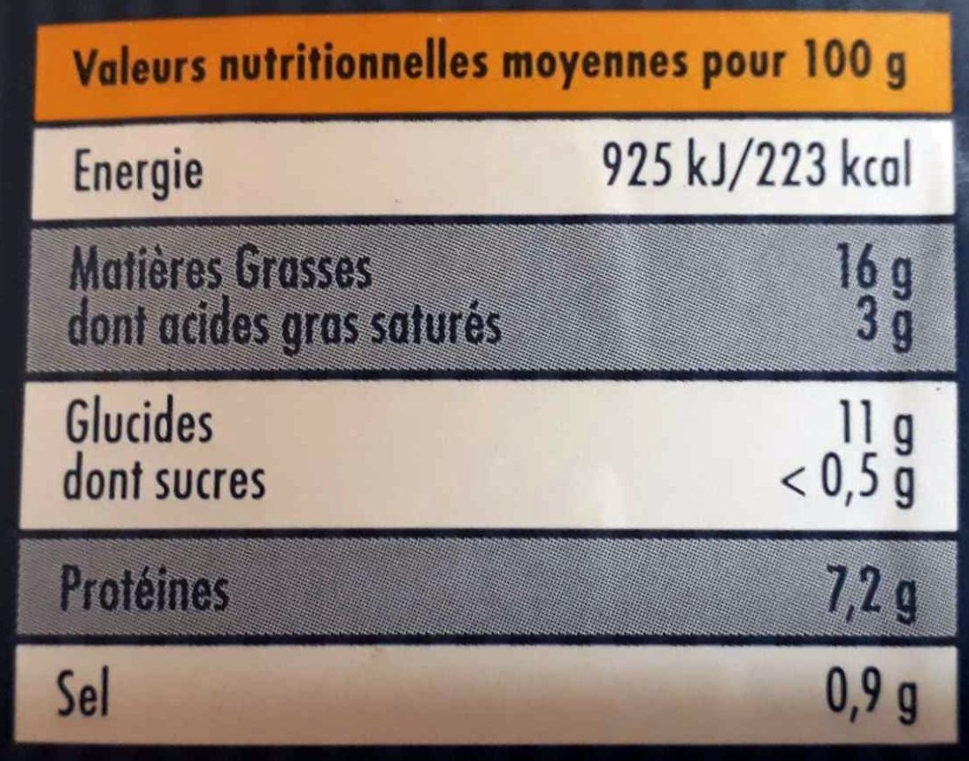 Allergens