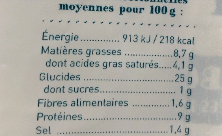 Allergens