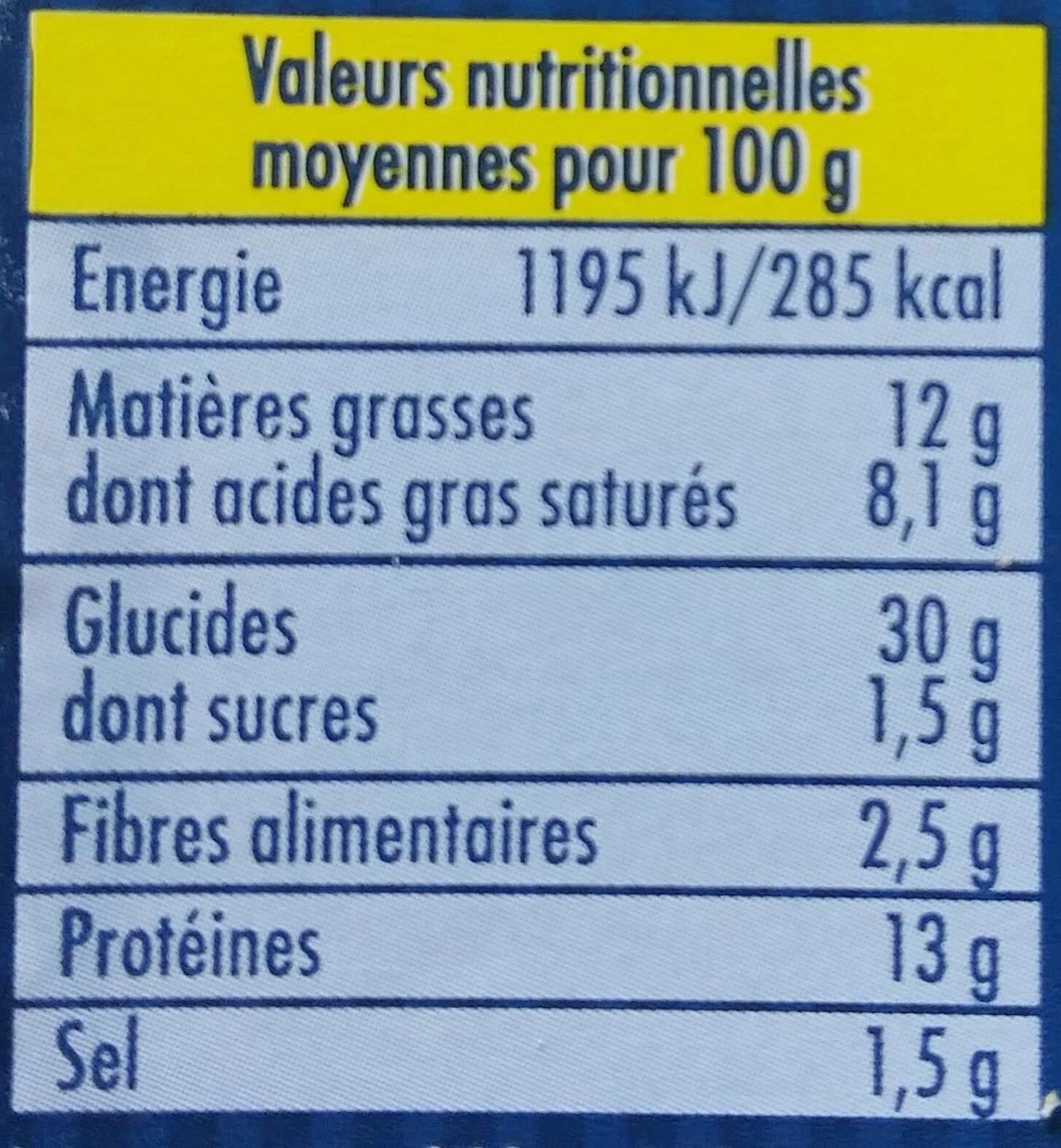Allergens