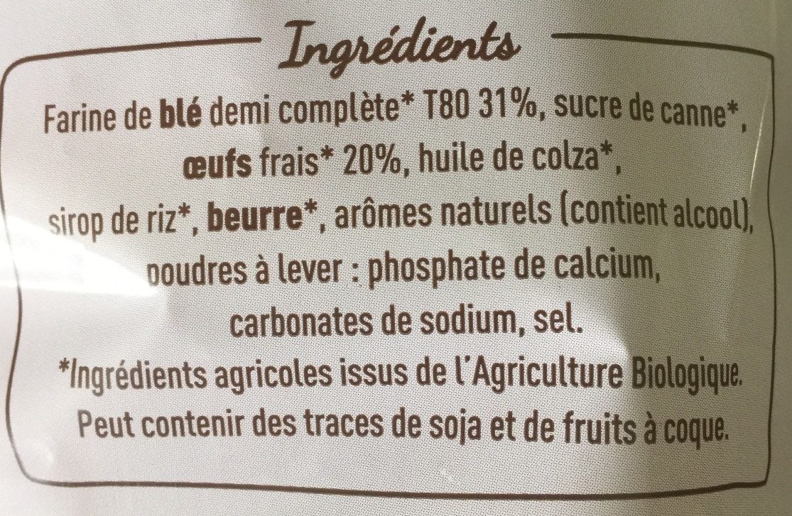 Additives