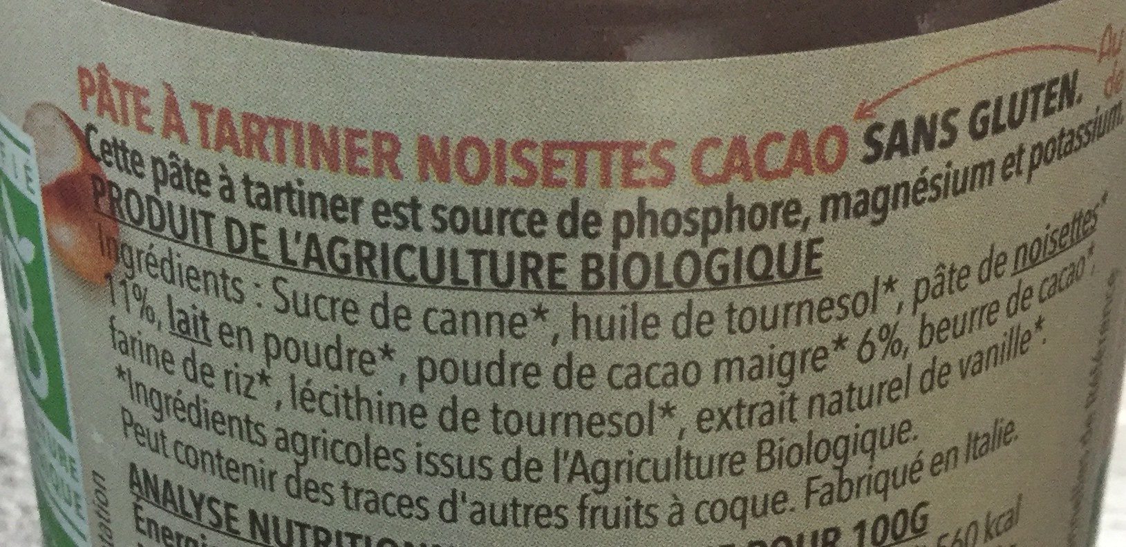 Additives