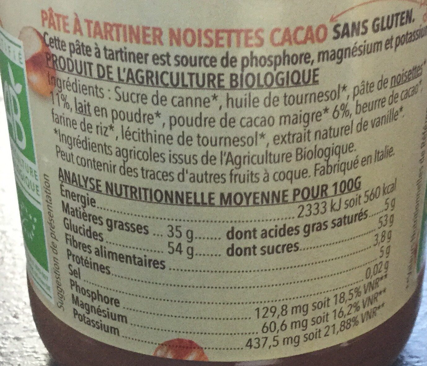 Allergens