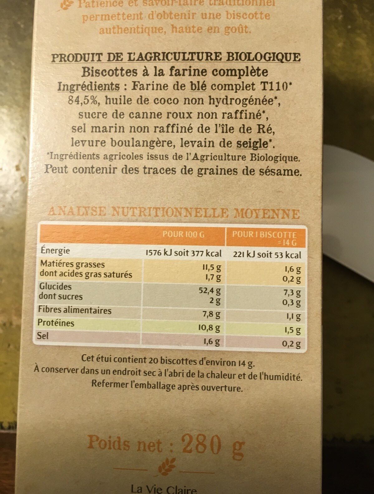Additives