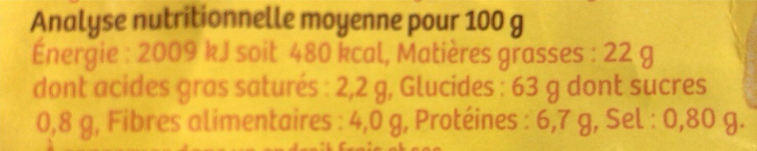 Allergens