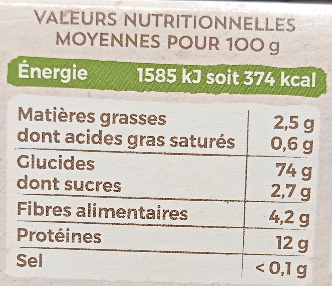 Allergens