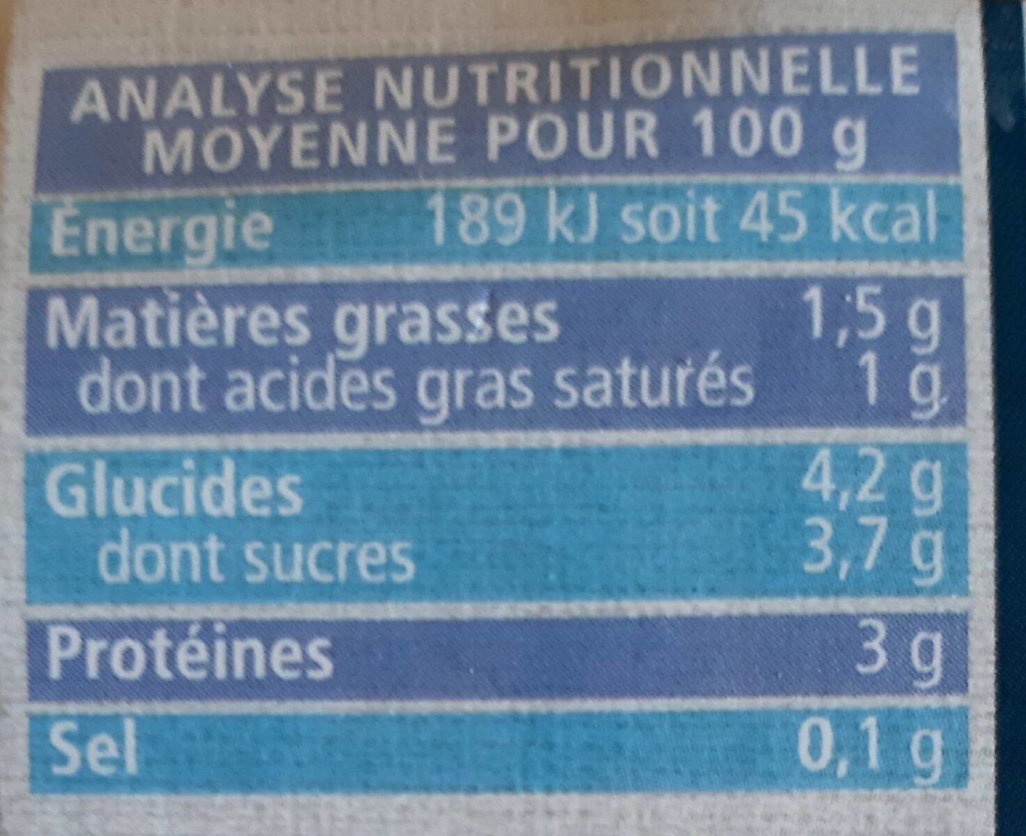 Allergens