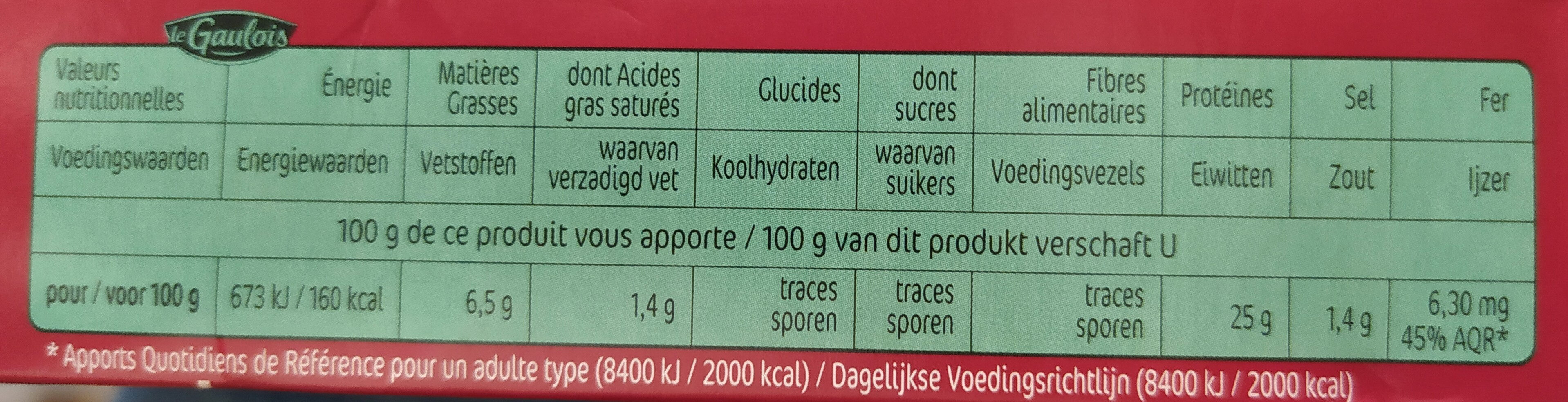 Allergens