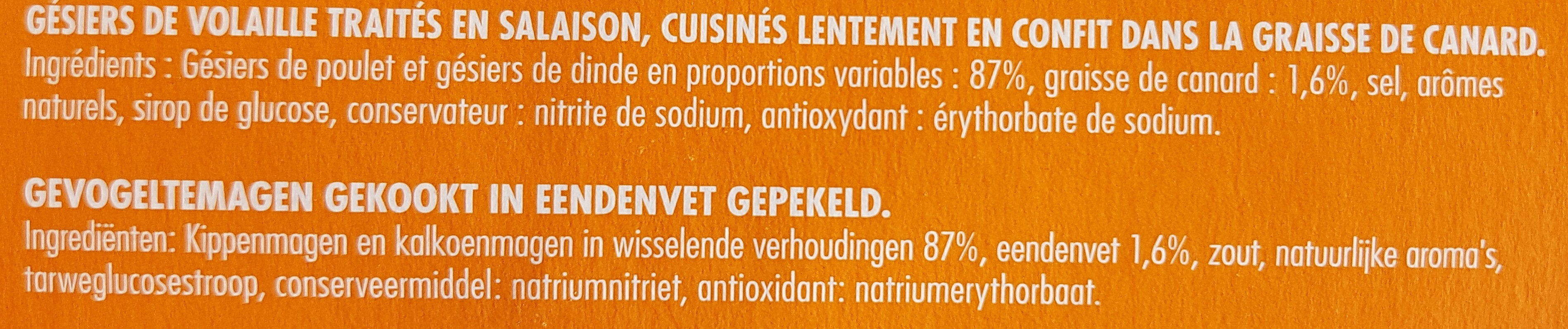 Additives