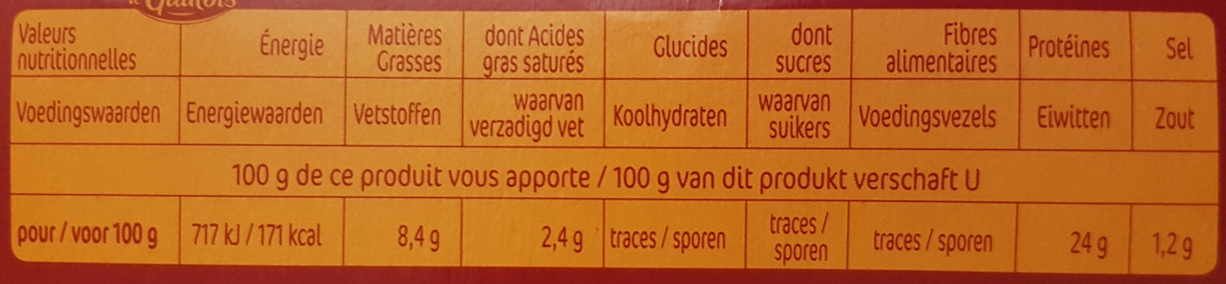 Allergens