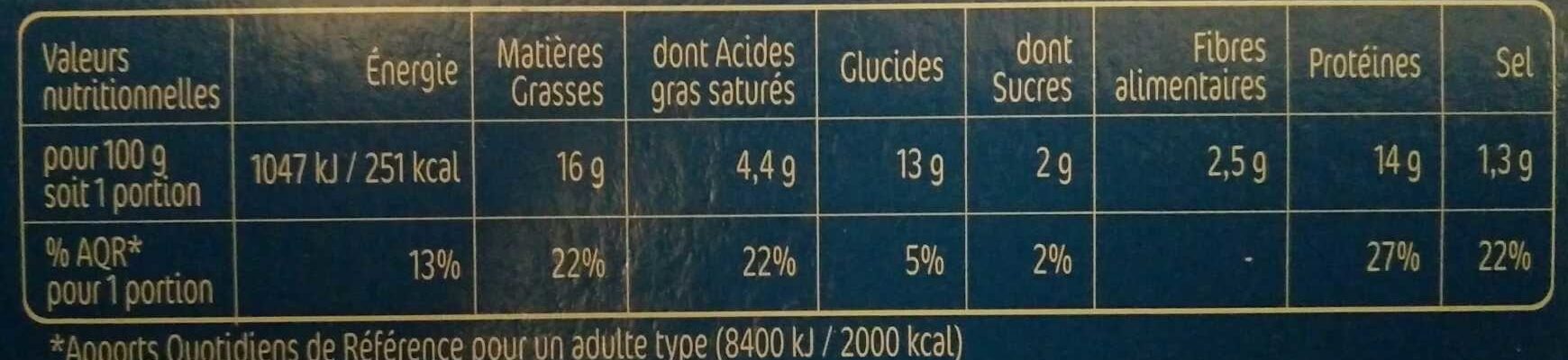 Allergens