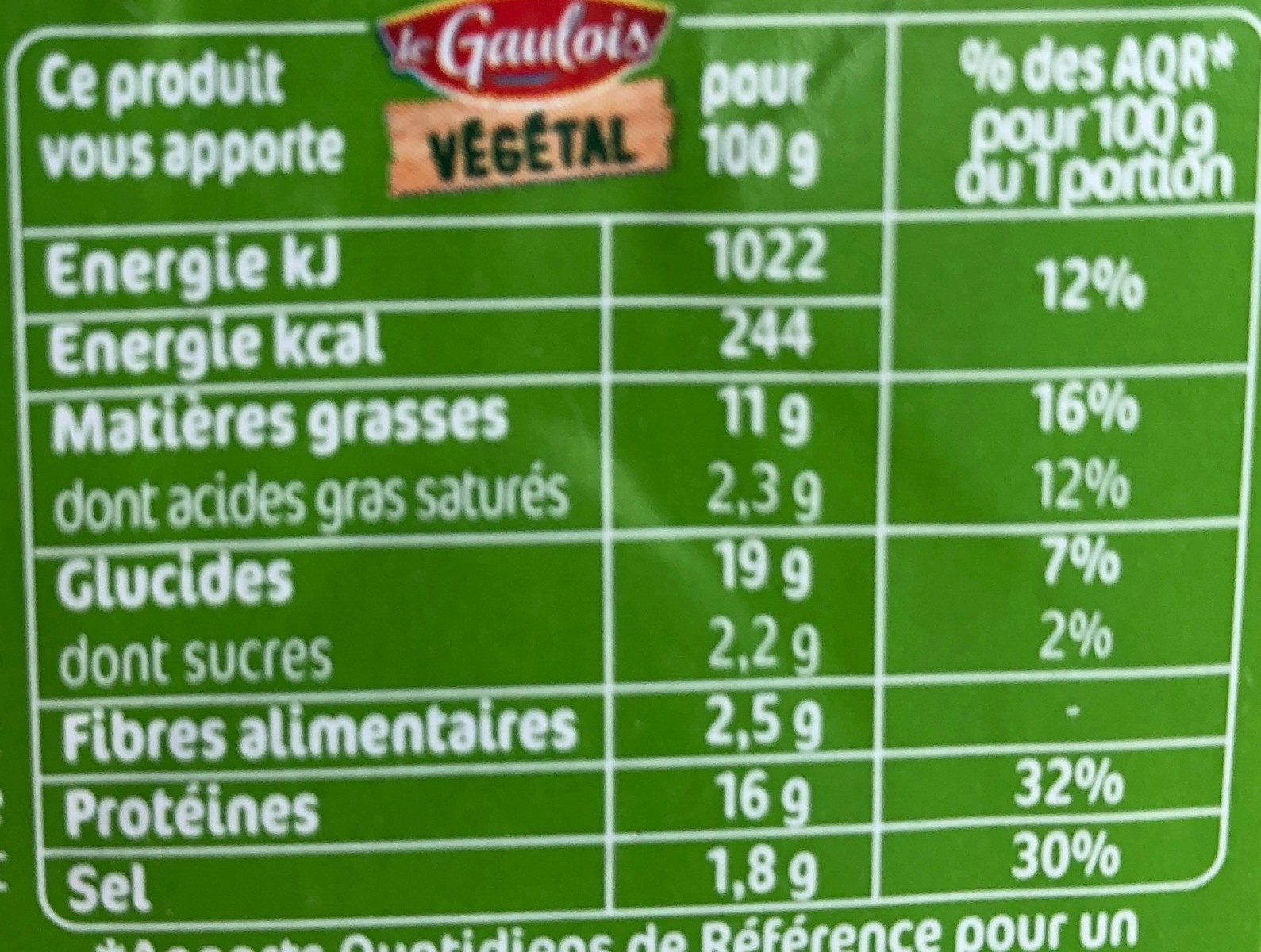 Allergens