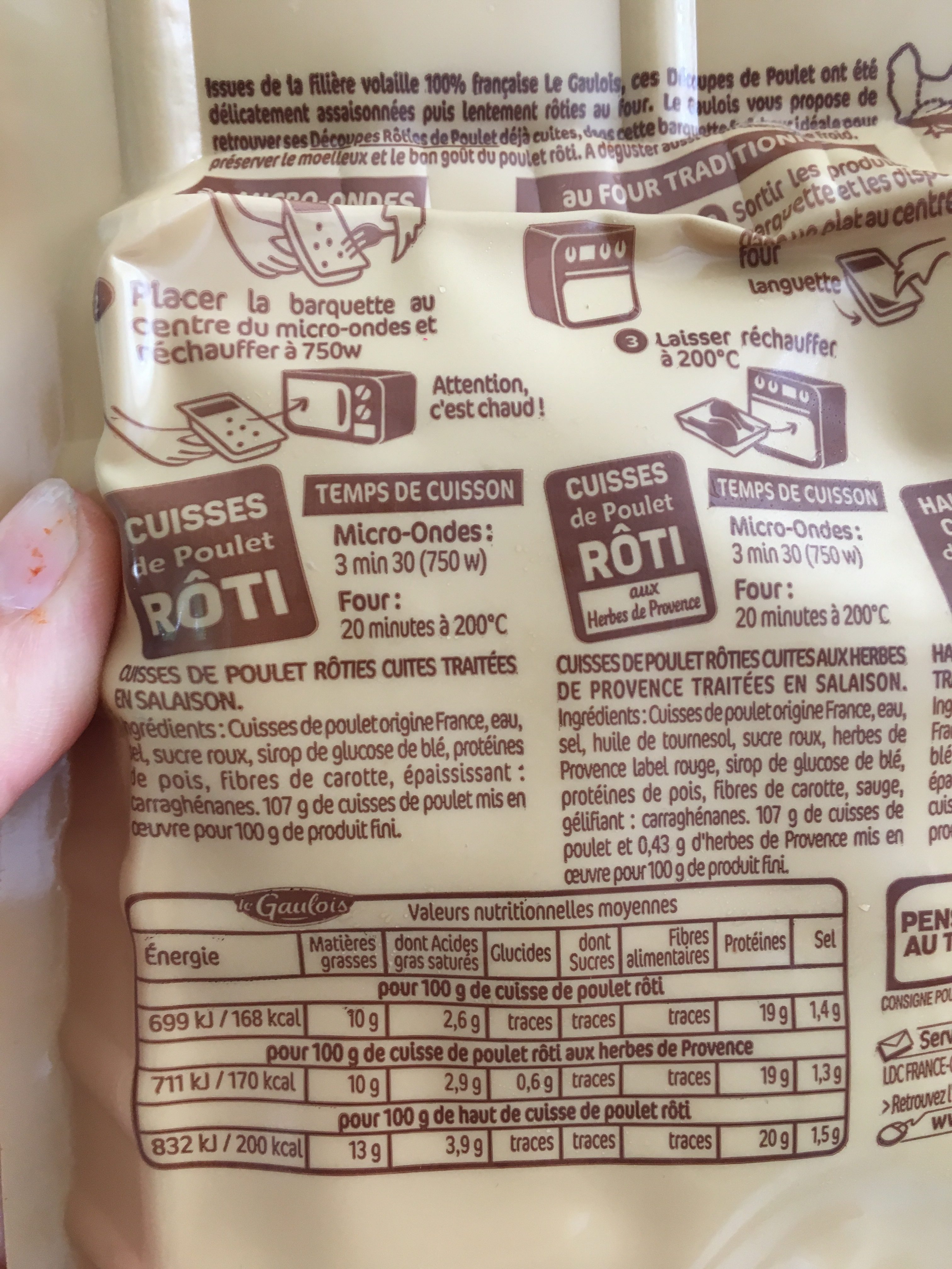 Additives