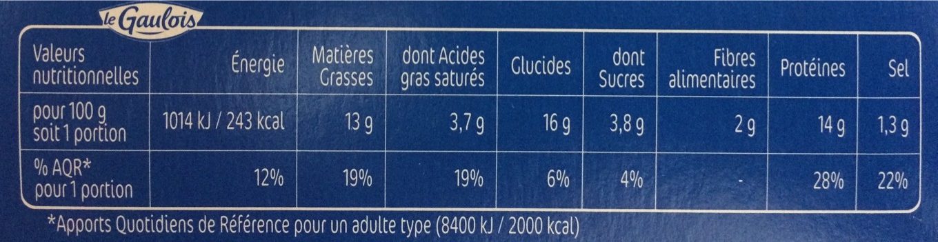 Allergens