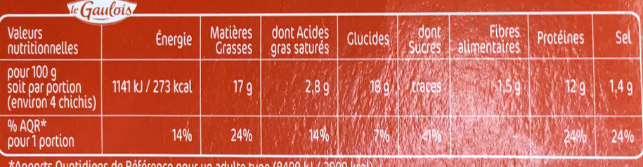 Allergens