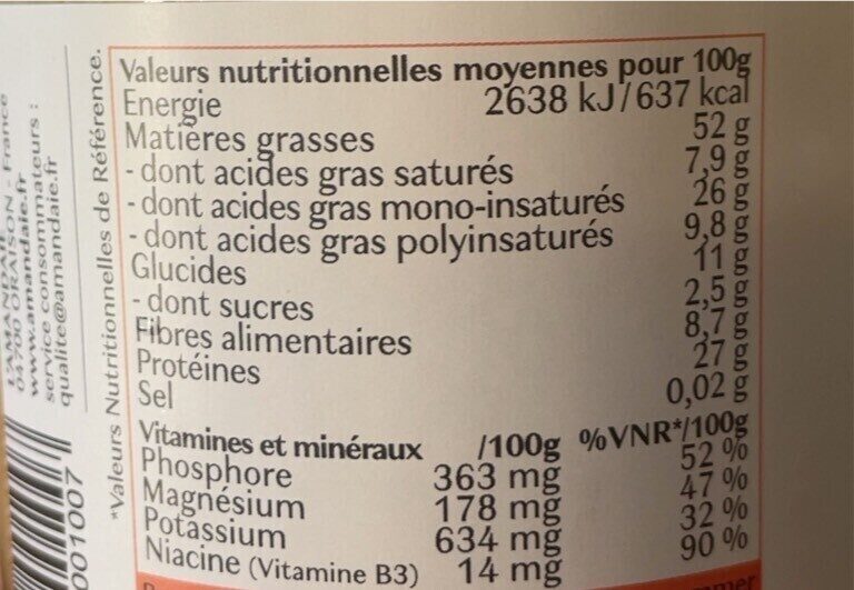 Allergens