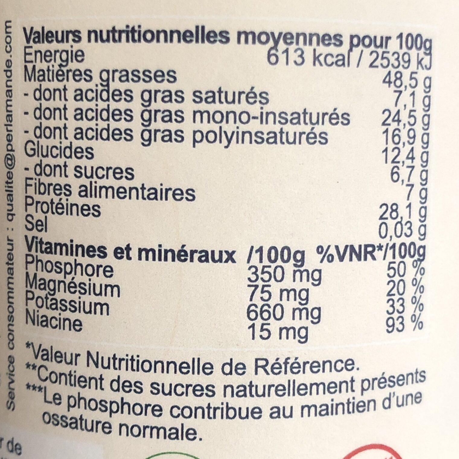 Allergens