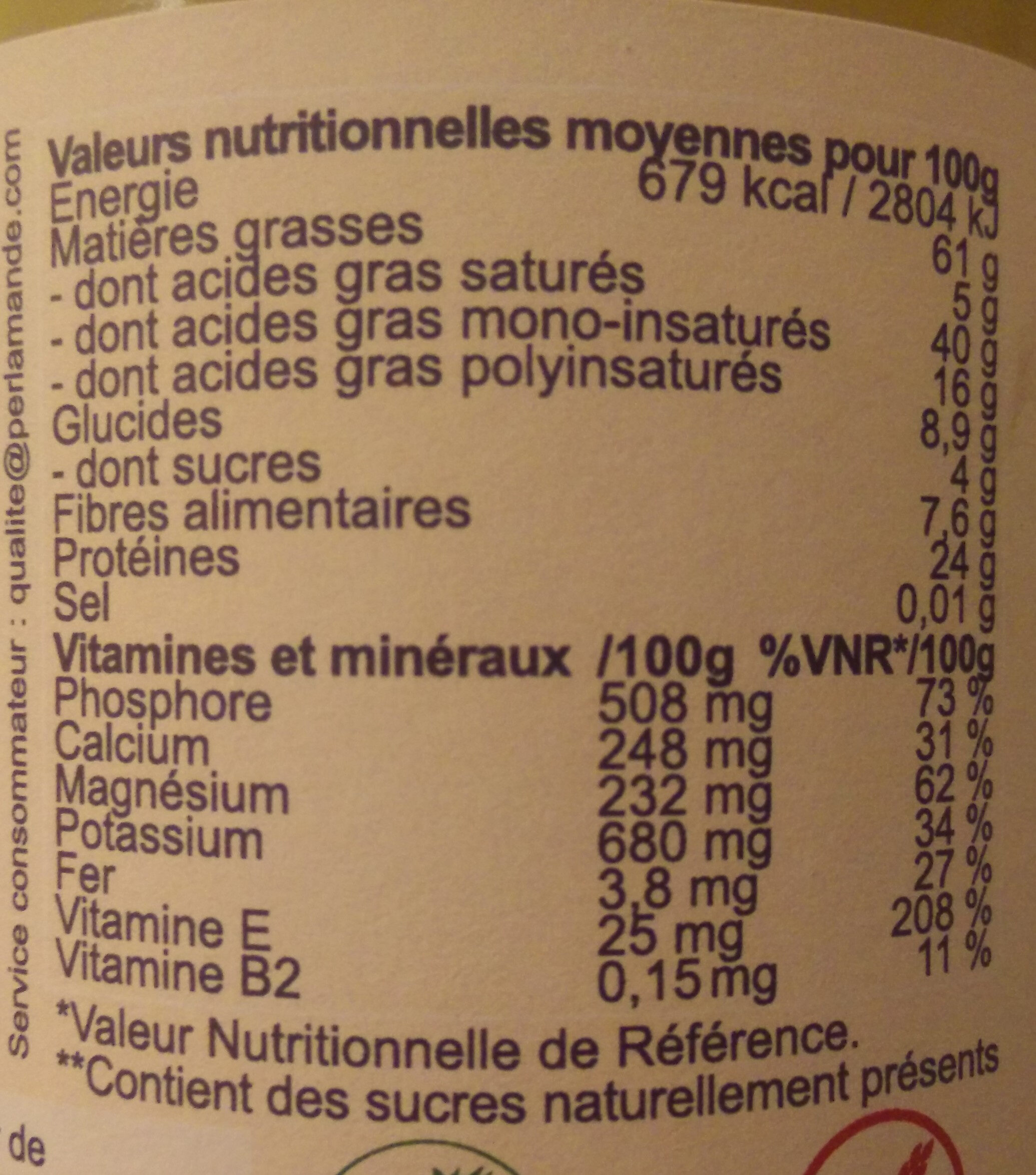 Allergens