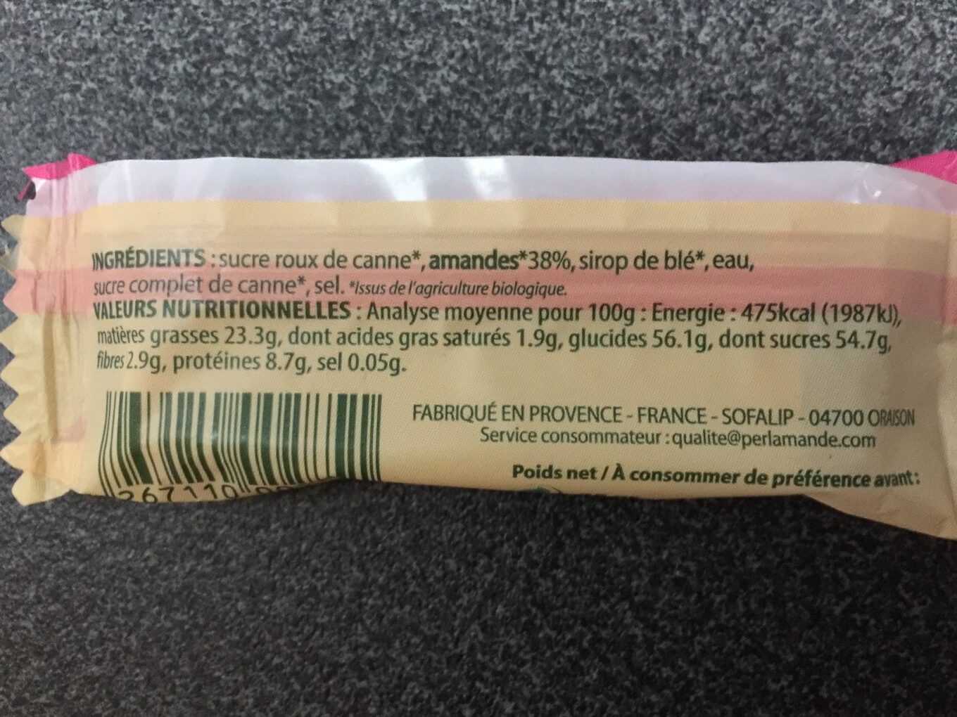 Additives