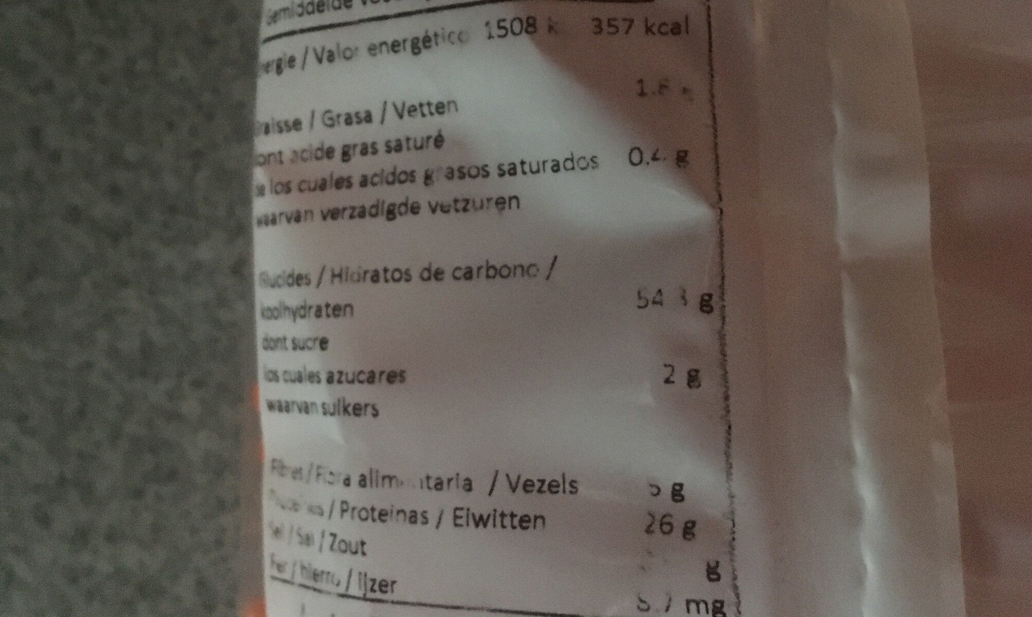 Allergens