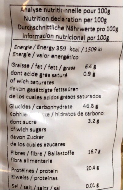 Allergens