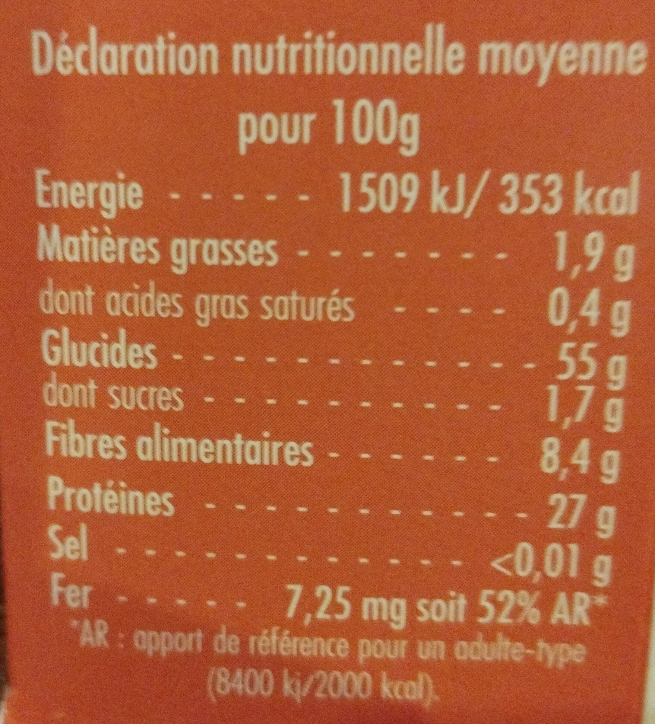 Allergens