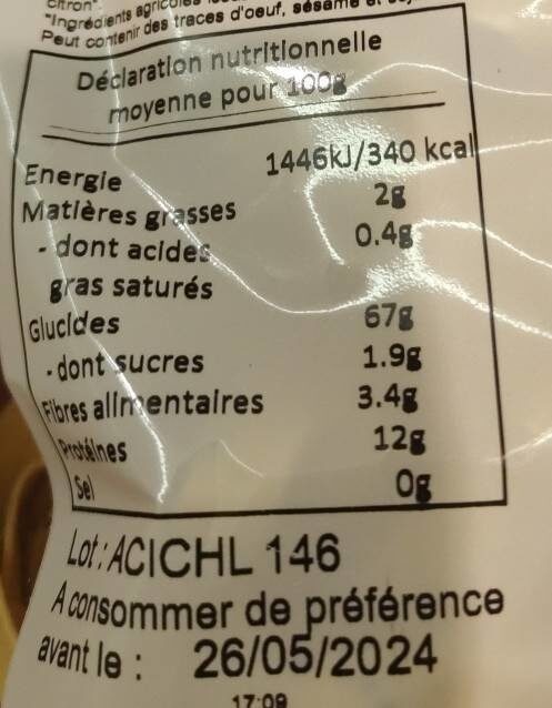 Allergens