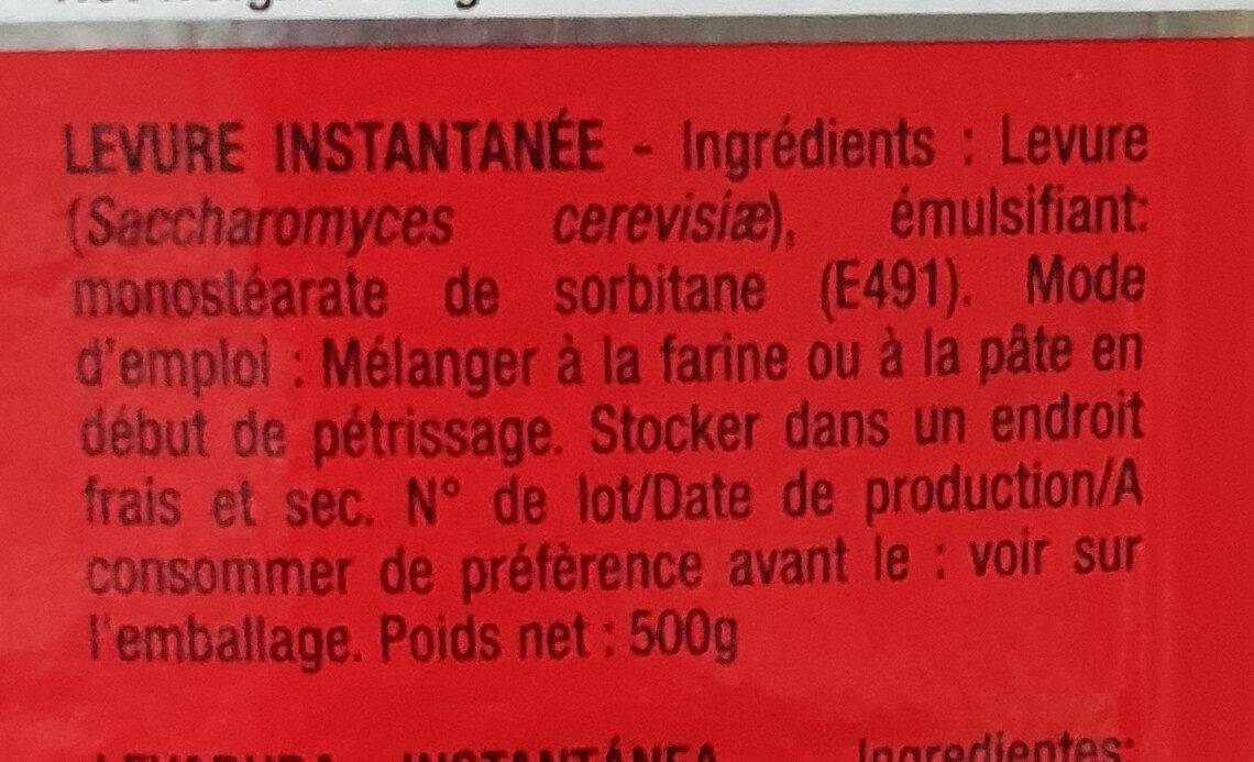 Additives