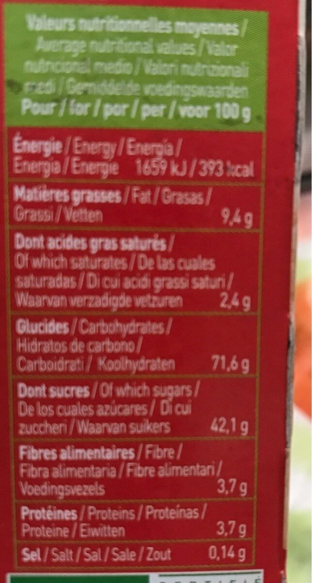 Allergens