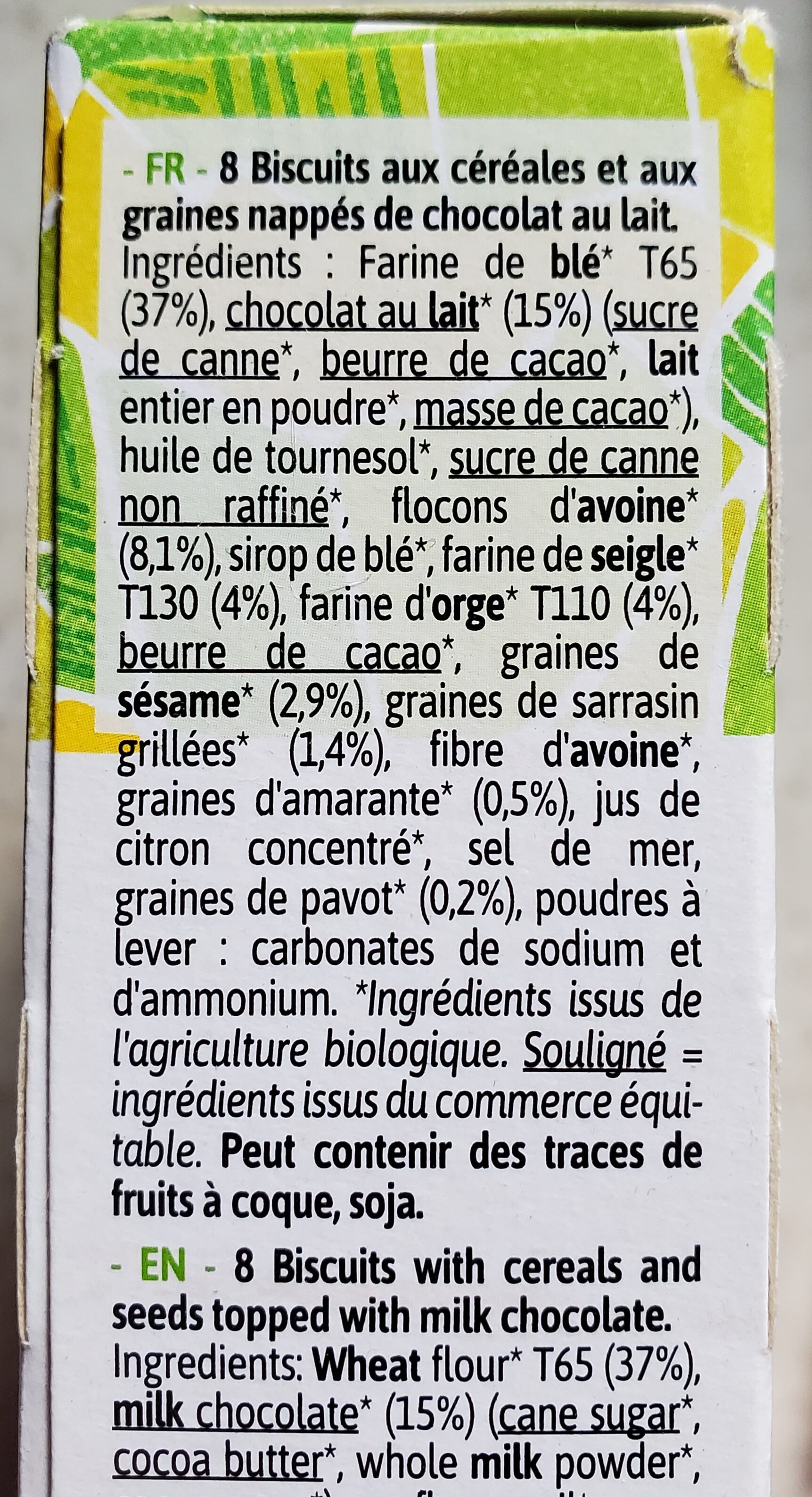 Additives